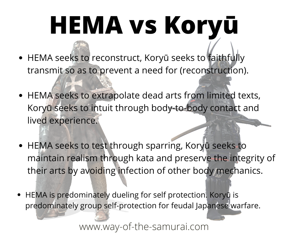 Hema vs Koryu