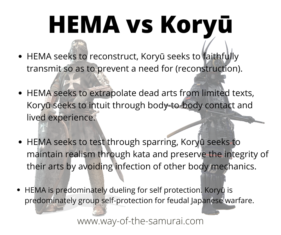 Can Koryu Help HEMA - Not in the Way You Might Think