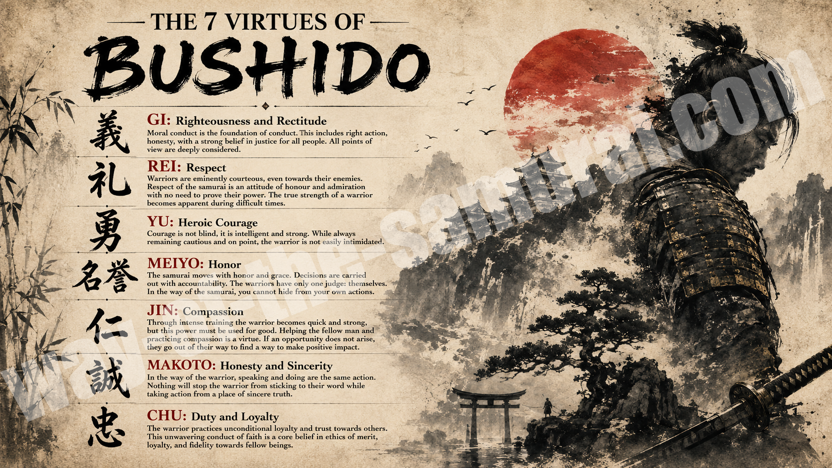 WOS-7-Virtues-of-Bushido-Poster